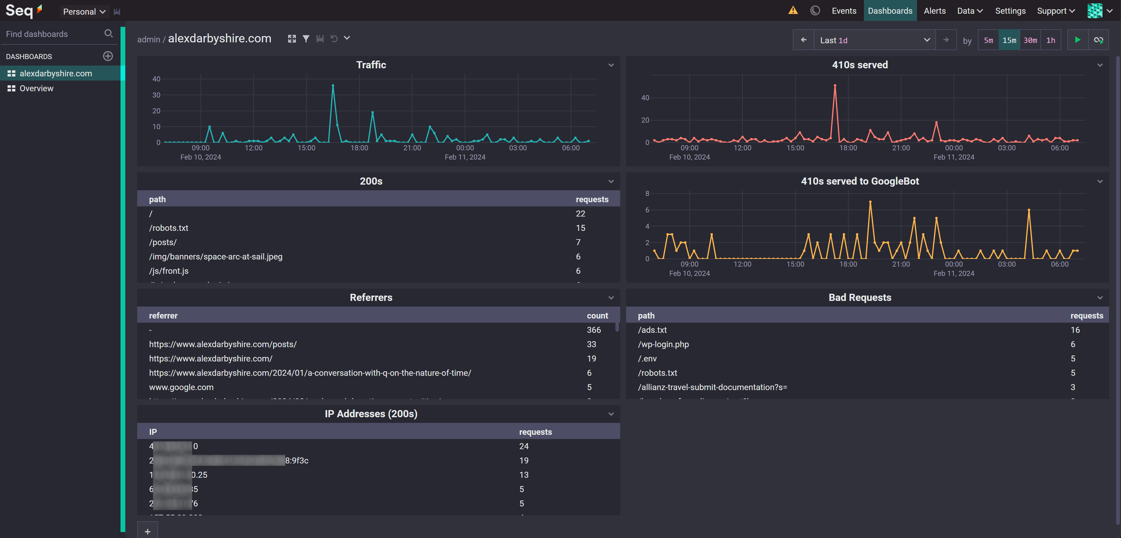 Seq Dashboard for alexdarbyshire.com