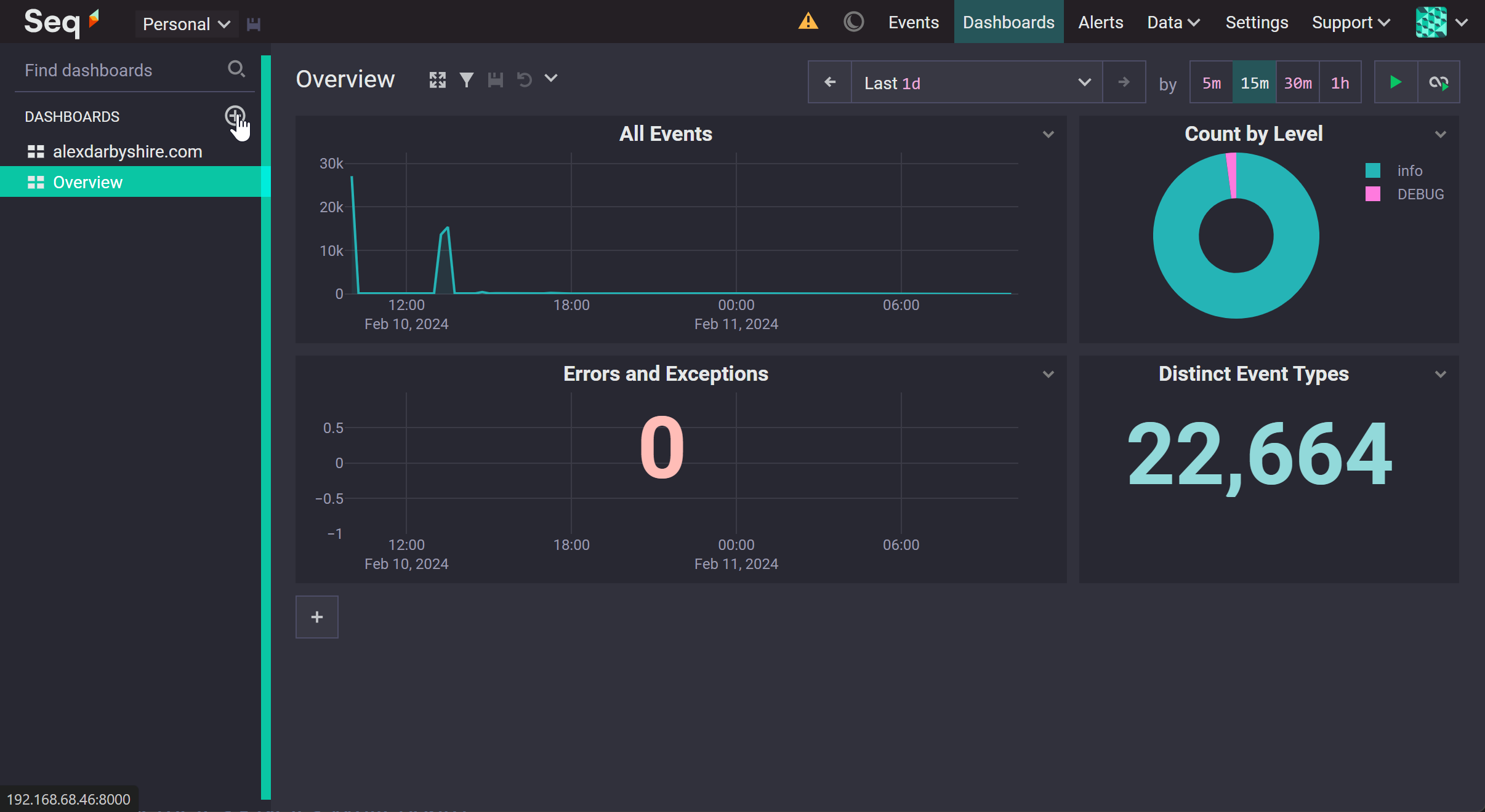 Add New Dashboard in Seq