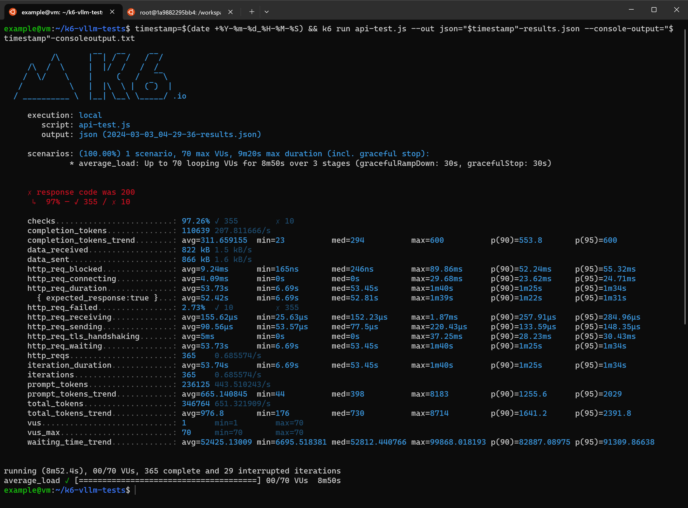 K6 Test Results in Terminal